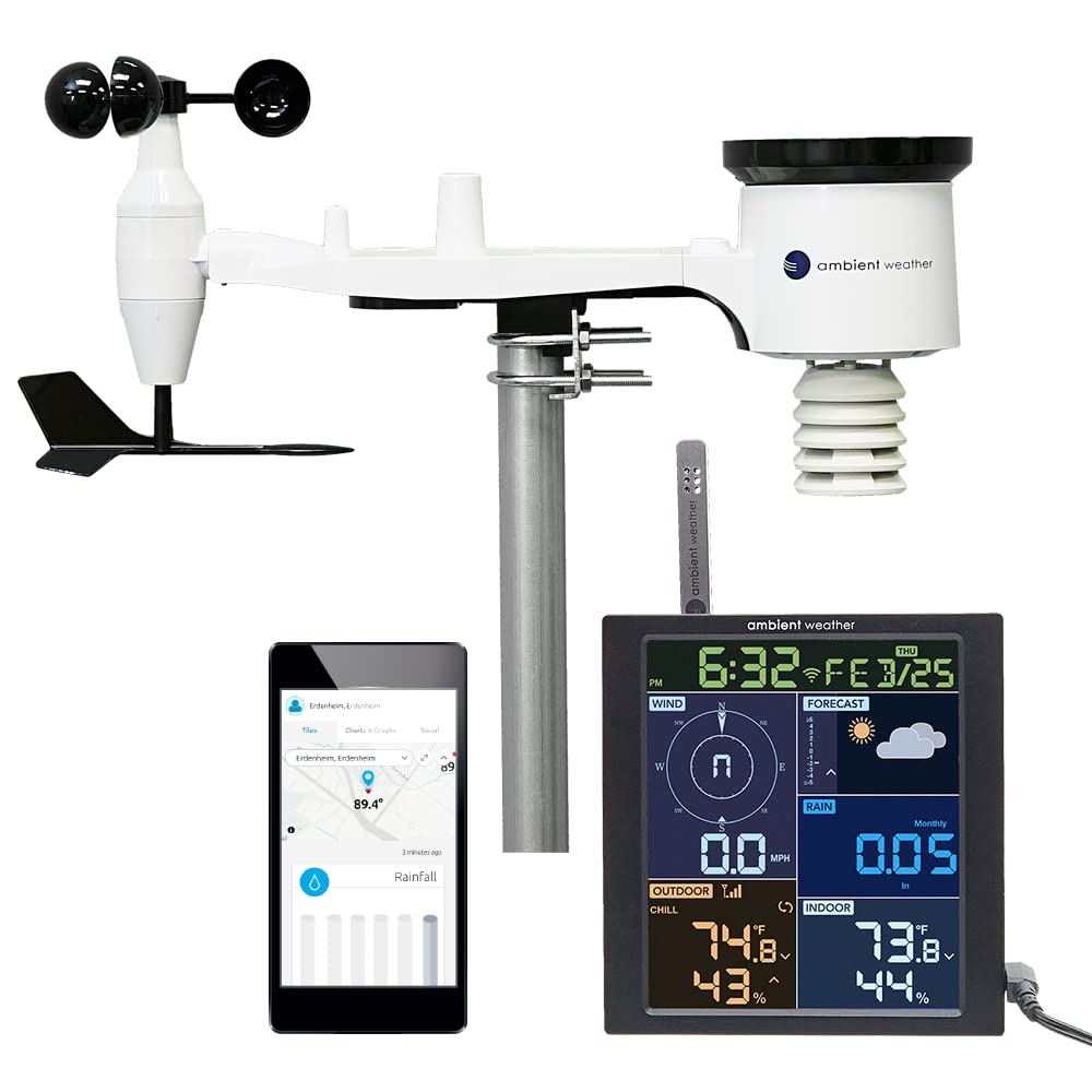 Weather Stations